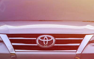 Identity First Security& The Toyota Way